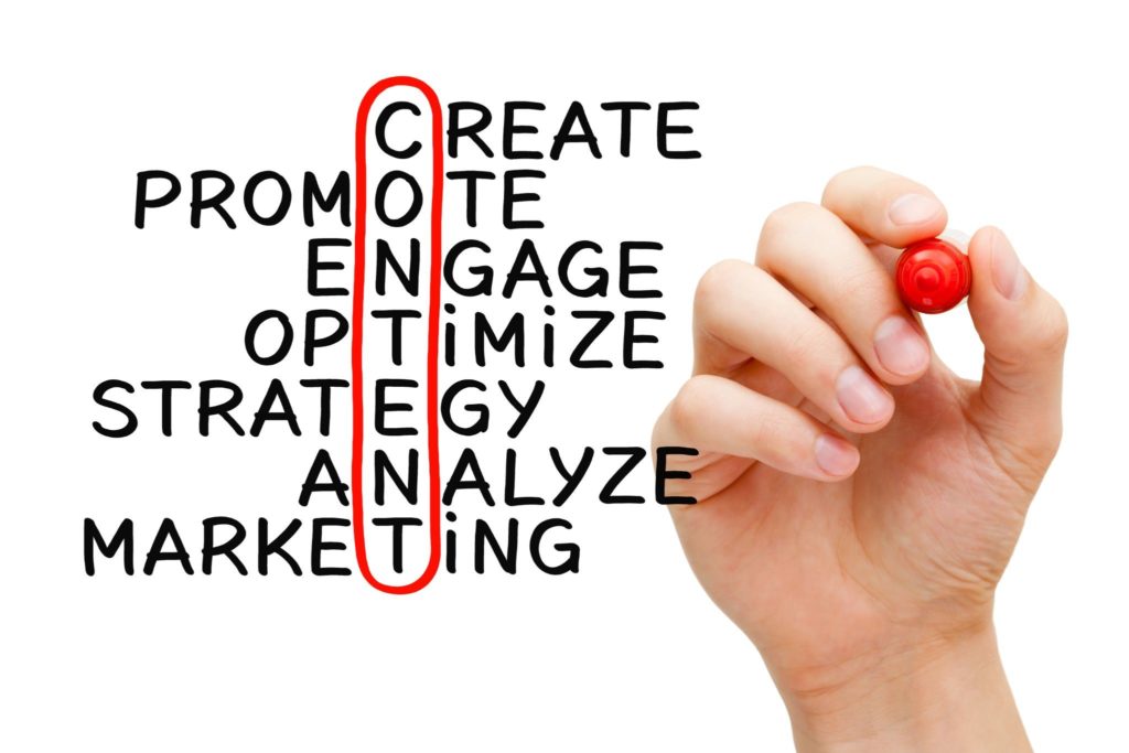 Read more about the article What are the Types of Content Marketing?